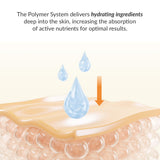 Dr. Althea Vita Glow Mask (4 PCs) - Kiyoko Beauty