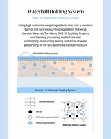 TORRIDEN Dive-In Low Molecular Hyaluronic Acid Soothing Cream (100ml) - Kiyoko Beauty