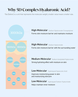 TORRIDEN Dive-In Low Molecular Hyaluronic Acid Soothing Cream (100ml) - Kiyoko Beauty