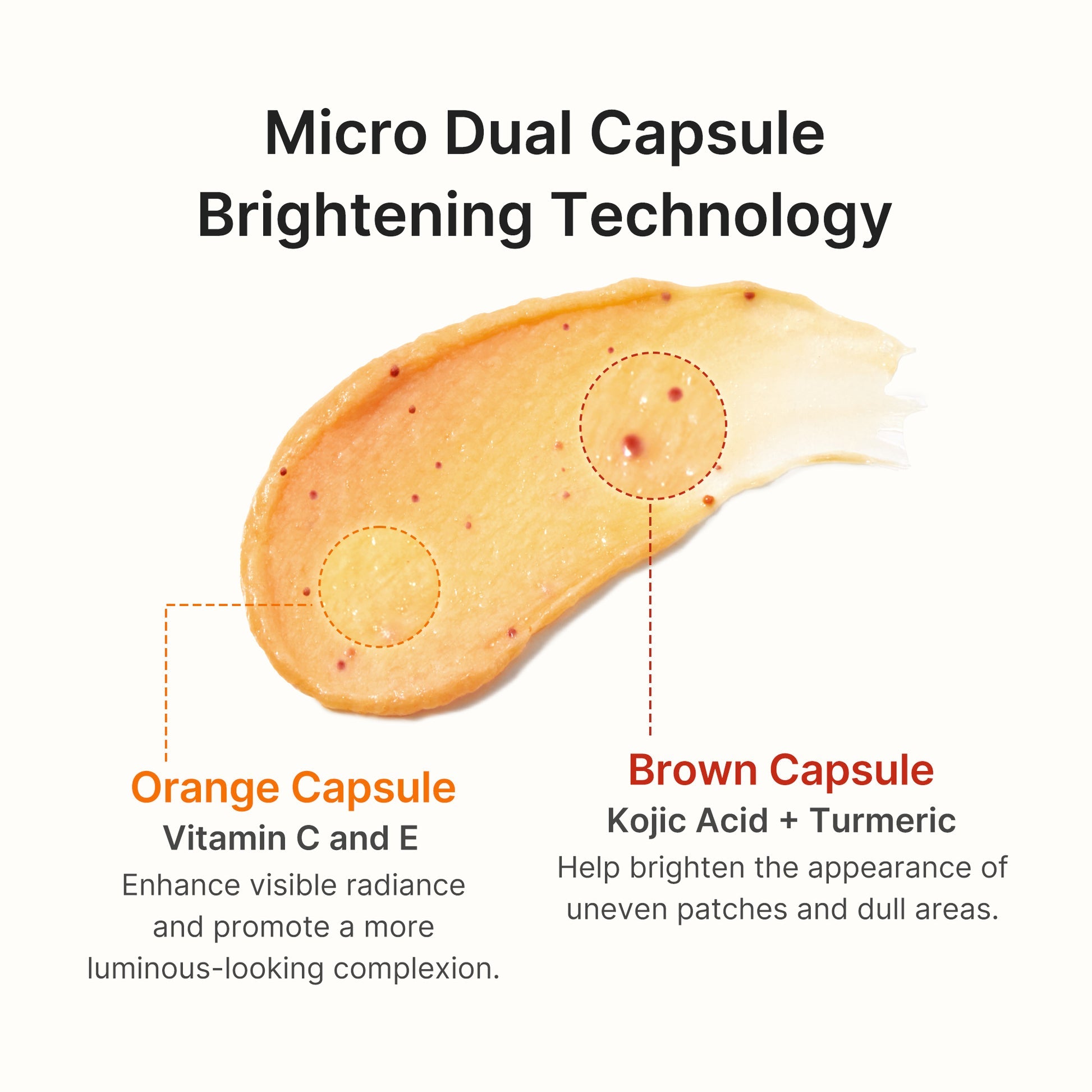 Medicube Kojic Acid Turmeric Vita Capsule Cleansing Foam (120g)