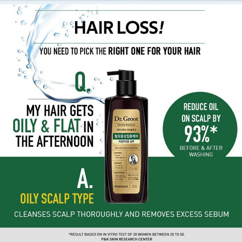 DR. GROOT Hair Loss Control Shampoo For Oily Scalp (400ml)