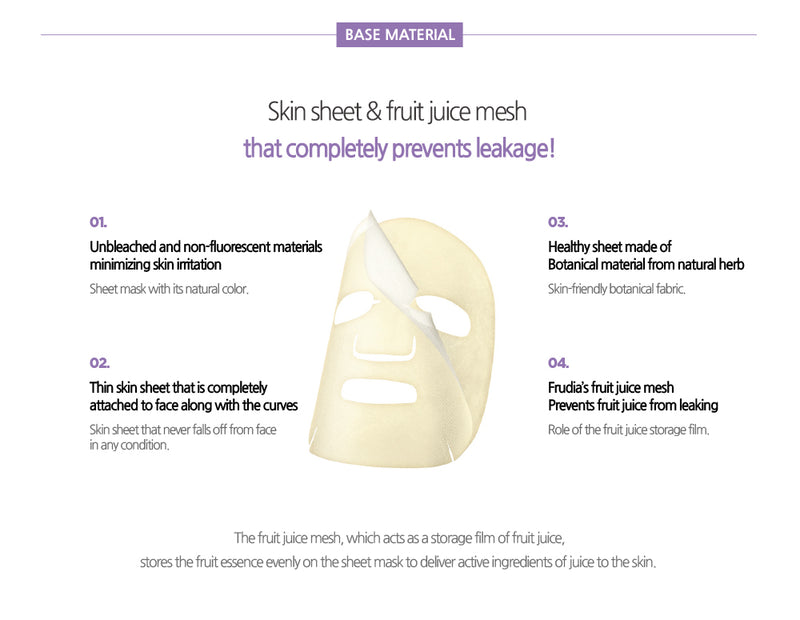 Frudia Sheet Masks (10pcs)