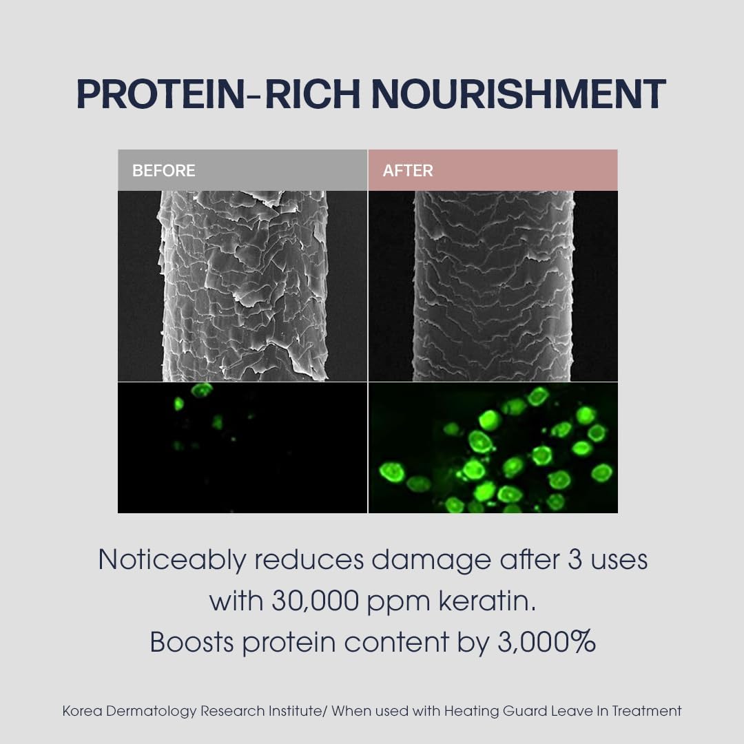 UNOVE Deep Damage Treatment EX - Kiyoko Beauty