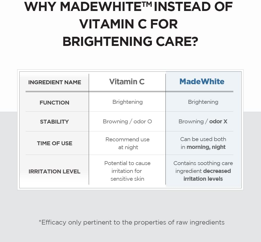 Skin1004 Madagascar Centella Tone Brightening Capsule Ampoule (100ml) - Kiyoko Beauty