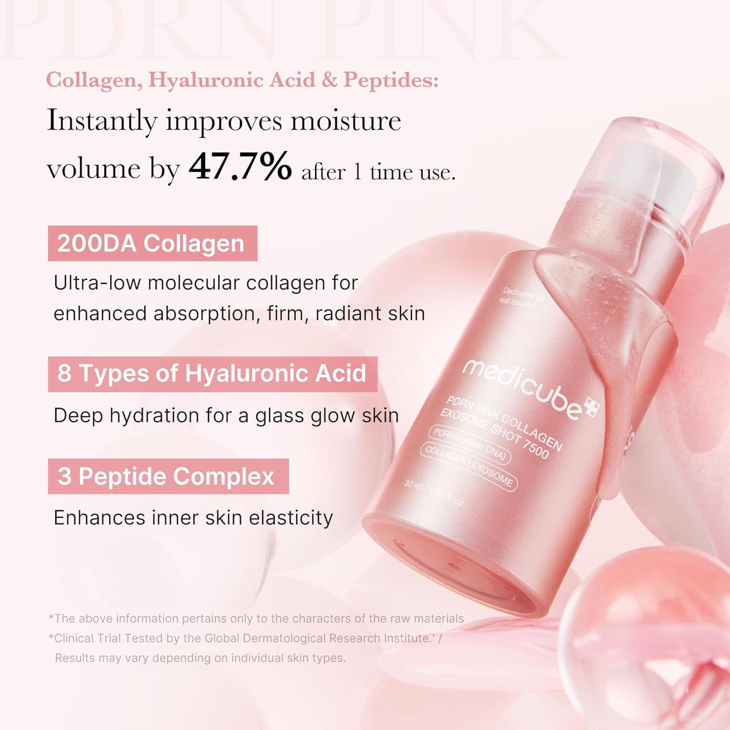 Medicube PDRN Pink Exosome Shot Serum 7500 (30ml) - Kiyoko Beauty