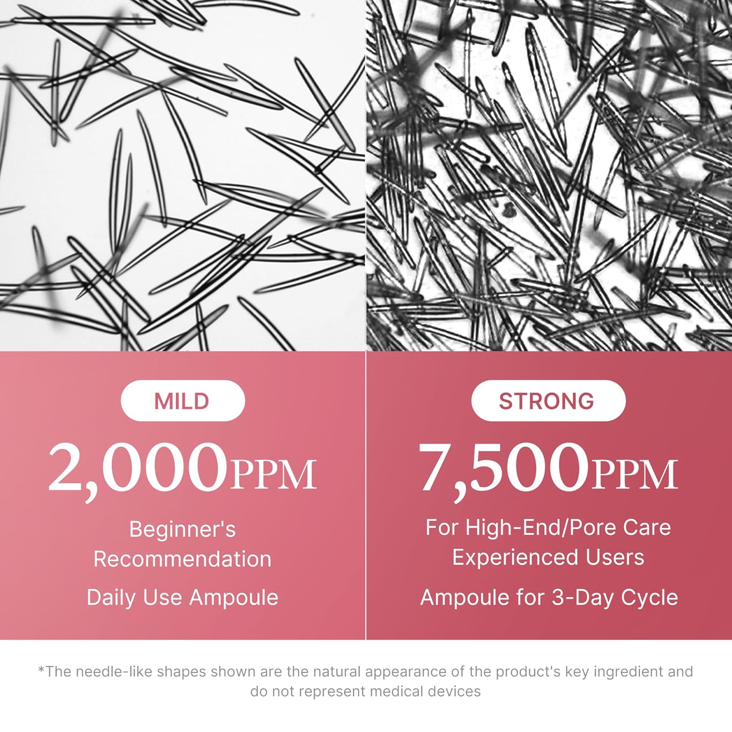 Medicube PDRN Pink Exosome Shot Serum 7500 (30ml) - Kiyoko Beauty