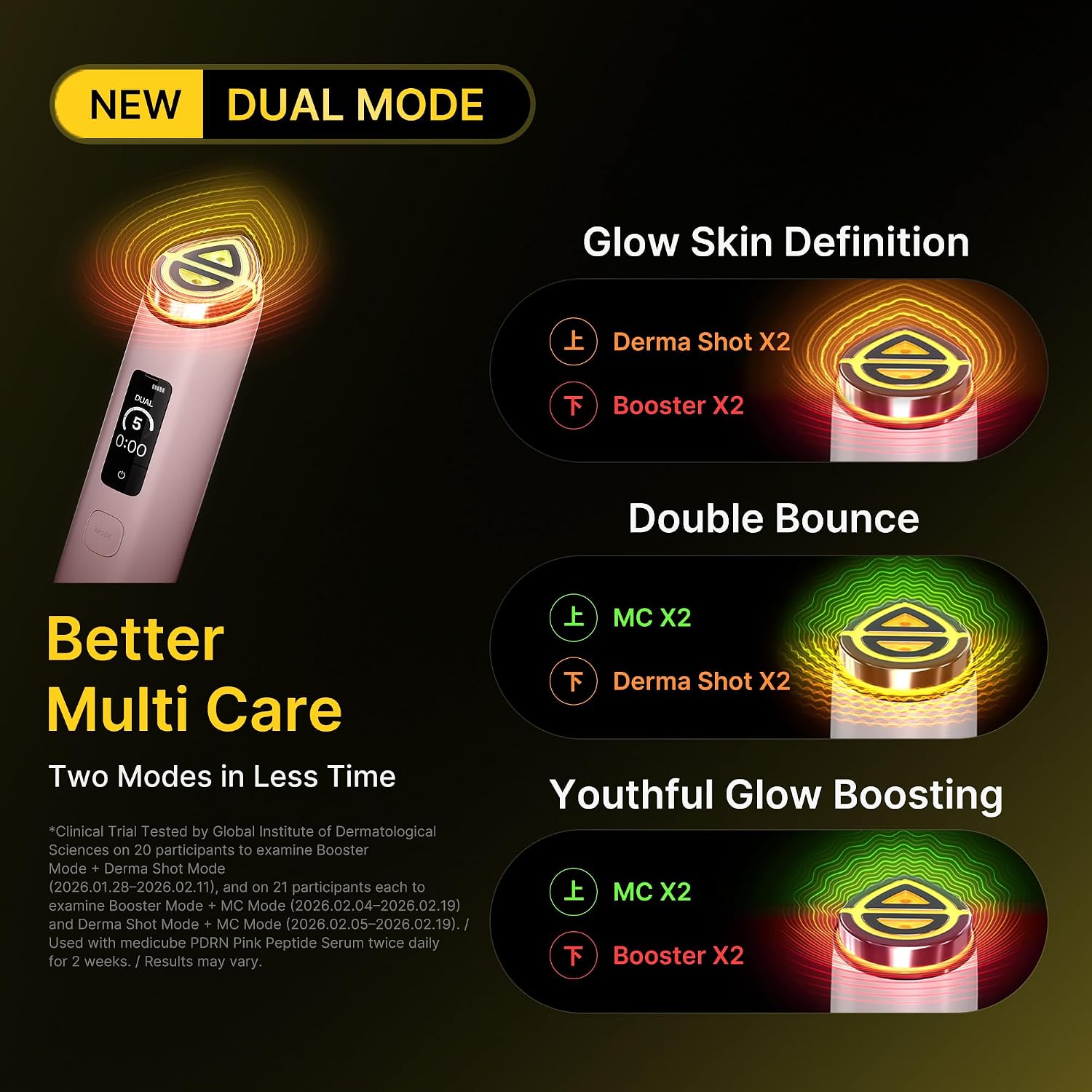Medicube Age-R Booster Pro X2 | Kiyoko Beauty