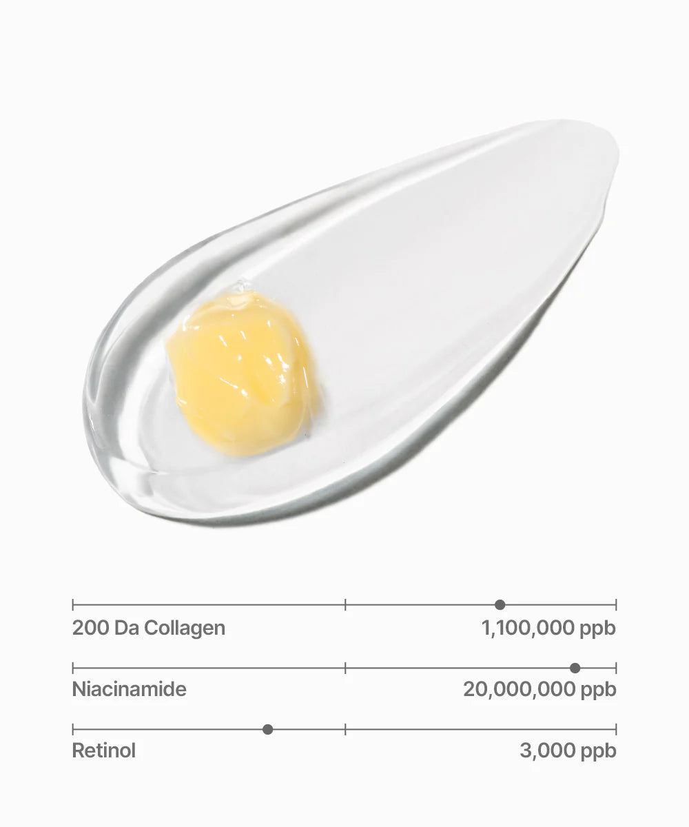 Sungboon Editor Deep Collagen Retinol Power Boosting Capsule Cream (50ml)