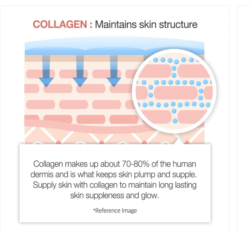 Medicube Triple Collagen Cream (50ml)