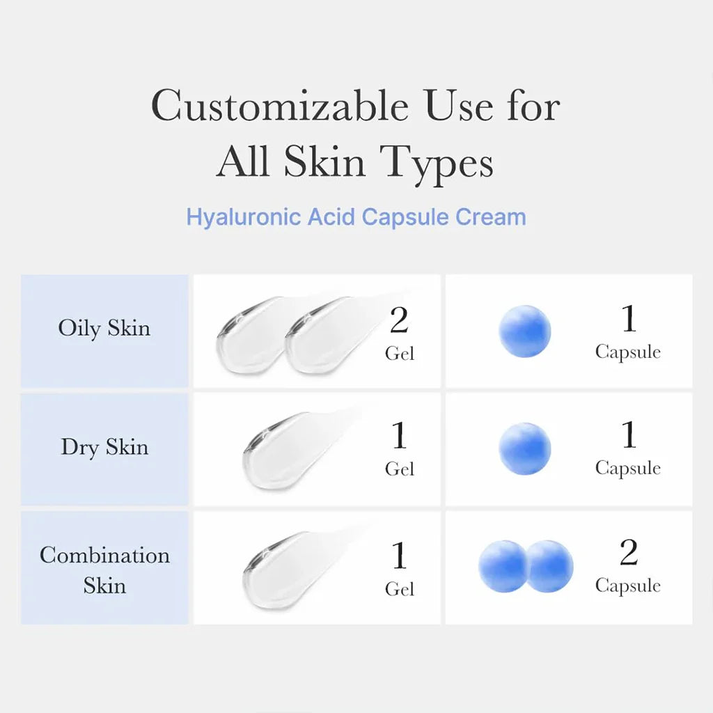 Medicube Hyaluronic Moisturizing Capsule Cream (55g)