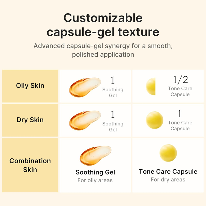 Medicube Kojic Acid Turmeric Vita Capsule Cream (53g)