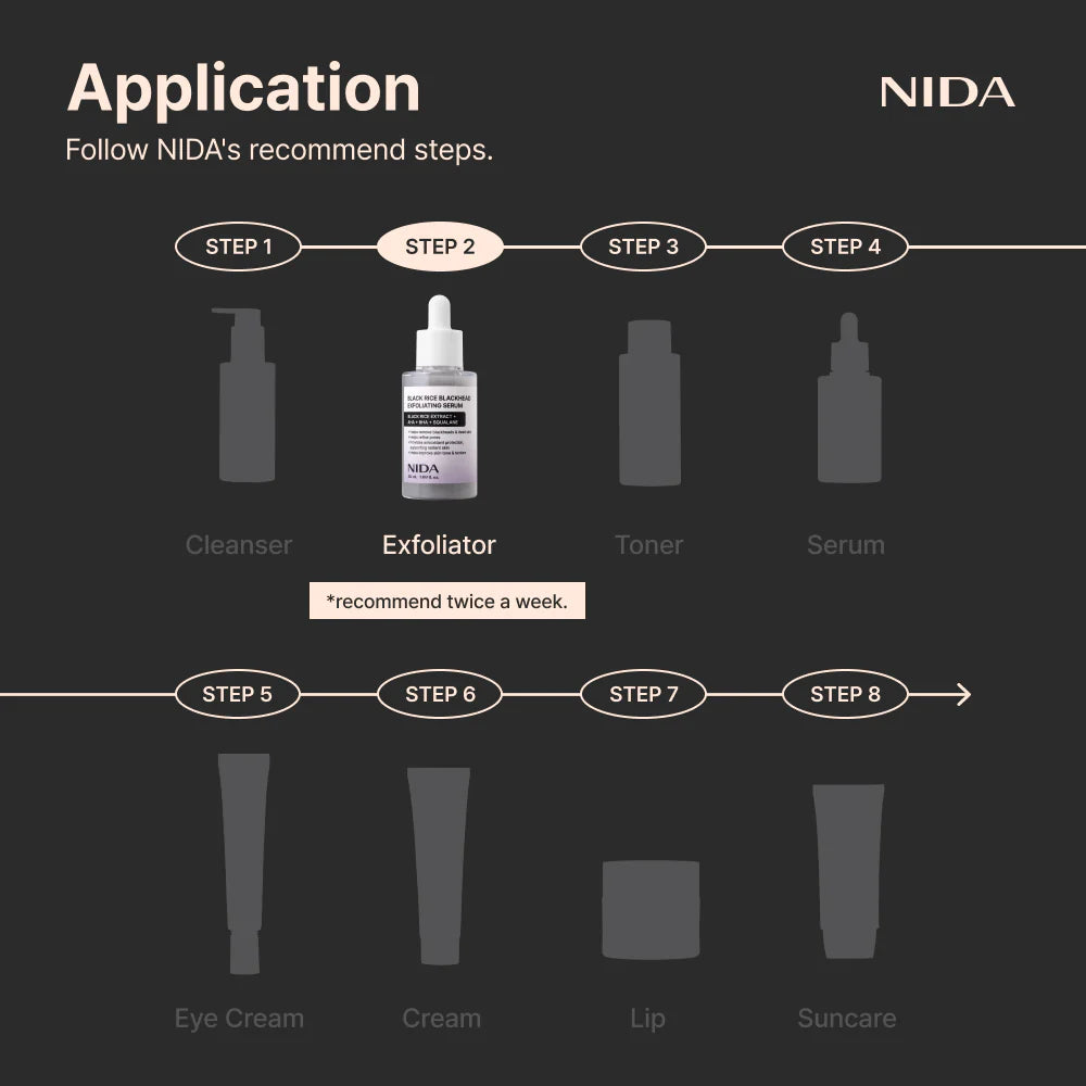 NIDA Black Rice Blackhead Exfoliating Serum (50ml)