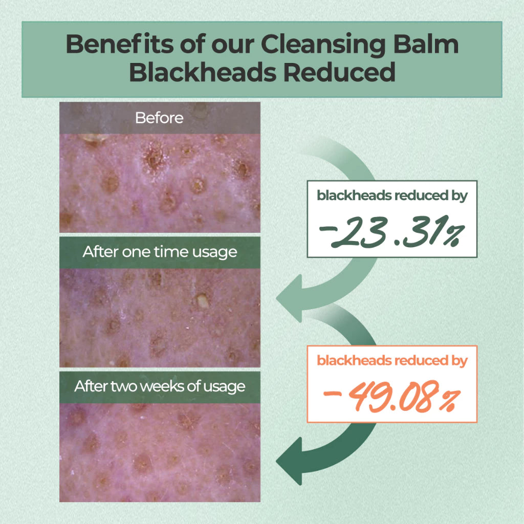 numbuzin No.3 Pore & Makeup Cleansing Balm with Green Tea and Charcoal (85g)