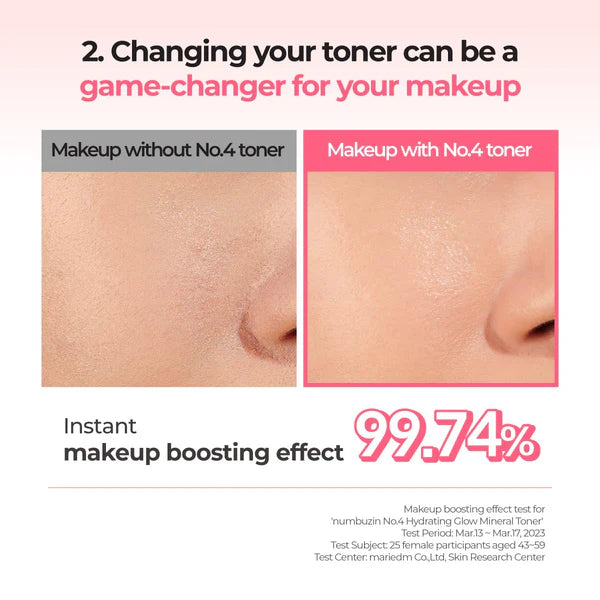 numbuzin No.4 Hydrating Glow Mineral Toner (200ml)