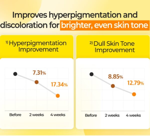 numbuzin No.5+ Glutathione Vitamin Concentrated Mask