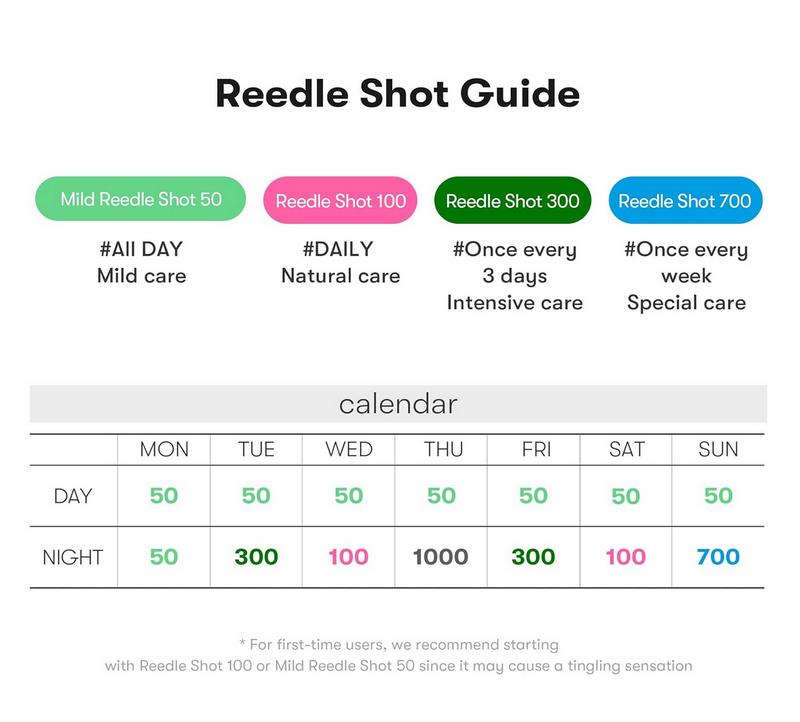 VT Cica Mild Reedle Shot 50 Essence (50ml)