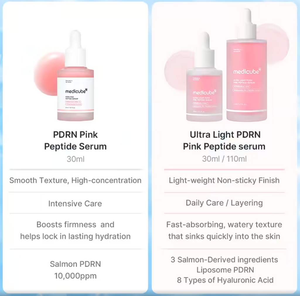 Medicube PDRN Pink Peptide Serum