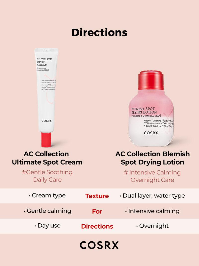 COSRX AC Collection Blemish Spot Drying Lotion (30ml)