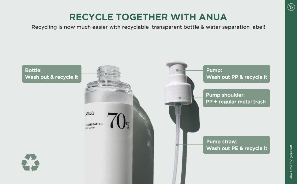 ANUA Heartleaf 70% Daily Lotion (200ml) - Kiyoko Beauty