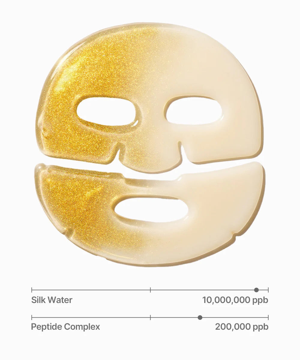Sungboon Editor Silk Peptide EGF Intensive Gold Sheet Mask (4 PCs)