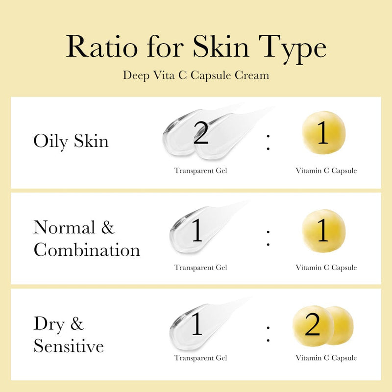 Medicube Deep Vita C Capsule Cream (55g) - Kiyoko Beauty