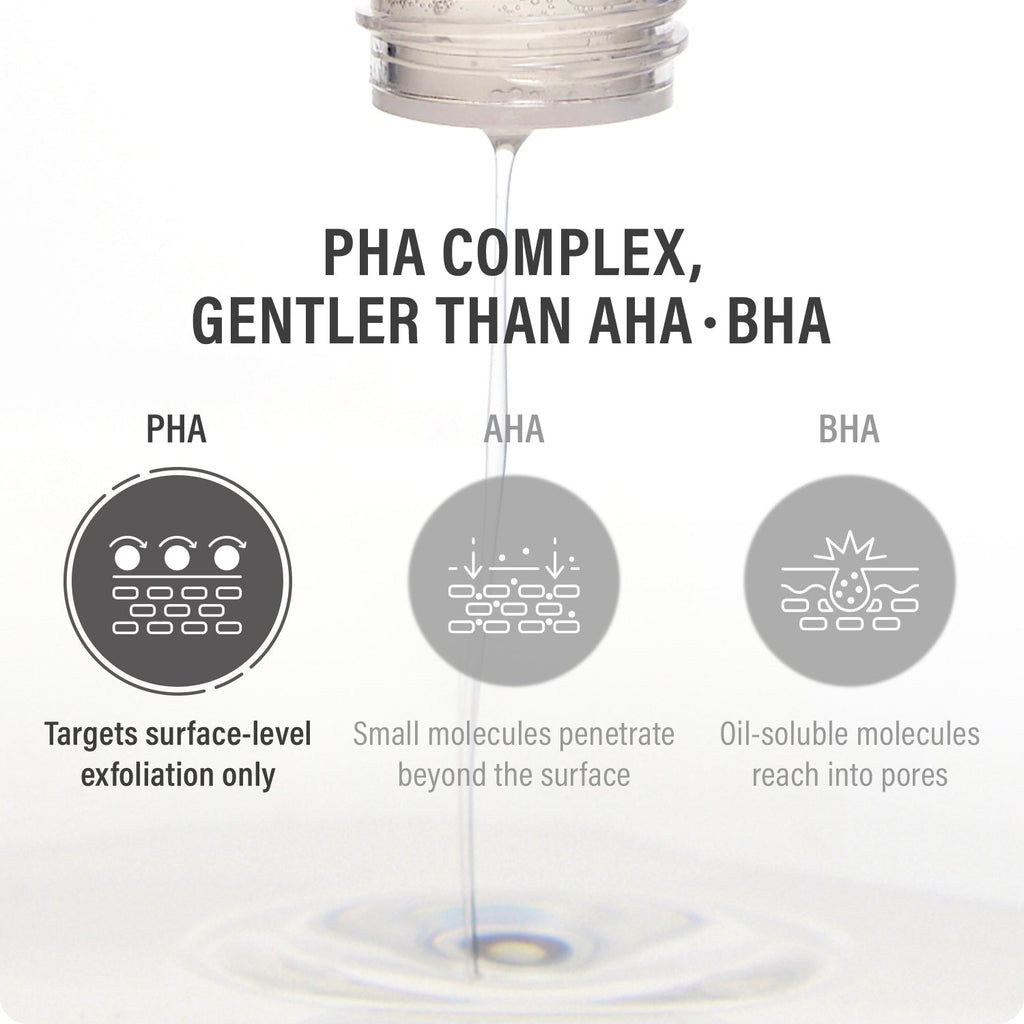 epii New Skin Toner Snow Mushroom & PHA (145ml)