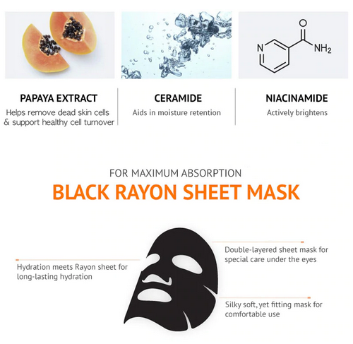 JAYJUN Real Water Brightening Black Mask (10 Sheets)