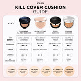 CLIO Kill Cover Fixer Cushion SPF50+ PA+++